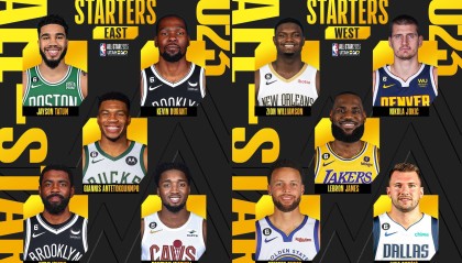 2年8150万美金！联盟榜首！快船17人豪阵冲冠，哈登肩负重任